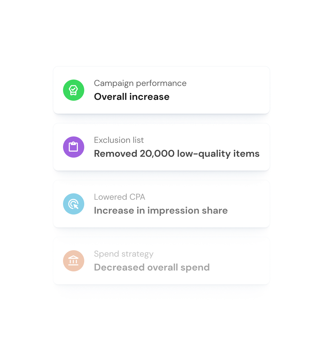 Trunpoint - PPC