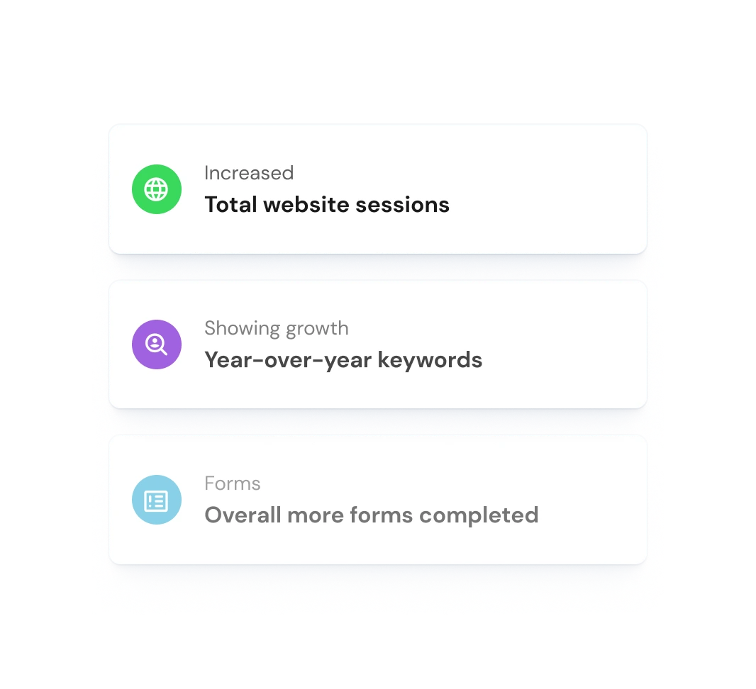 Naqvi SEO Results